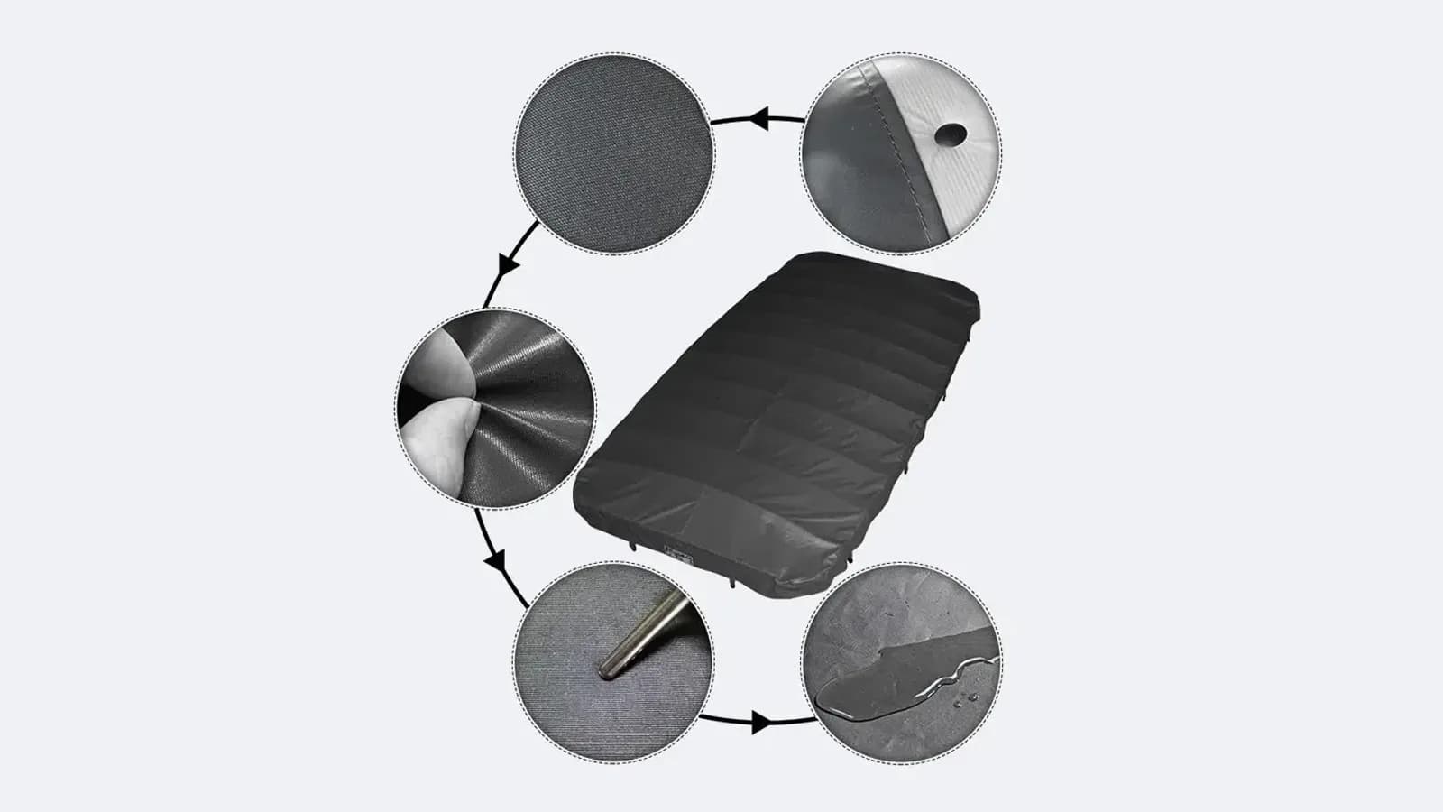Couverture roll-up de spa en toile enduite gris anthracite, matelassée, entourée de gros plans sur le tissage de la toile, la mousse sous la couture du bord, la souplesse de l'enduction, la résistance à la perforation et l'eau qui perle en surface